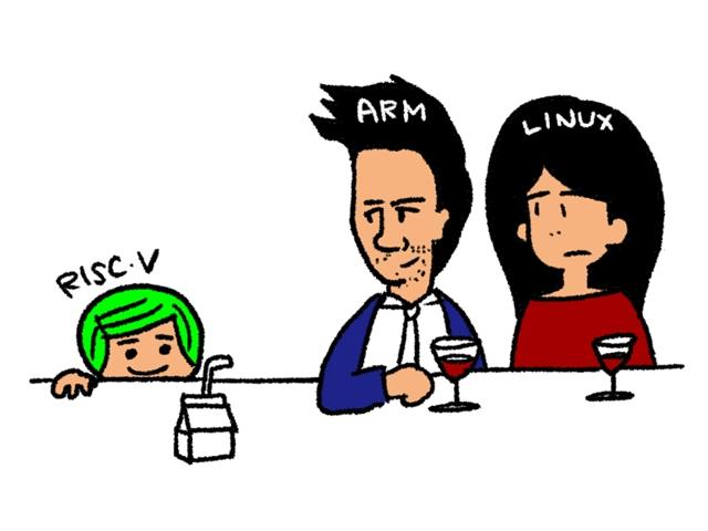 <strong>ARM</strong>도 쫄게 한 RISC-V는 리눅스처럼 용솟음칠까?