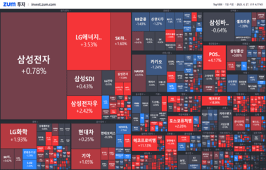 [마감] 시진핑과 젤렌스키의 첫 통화