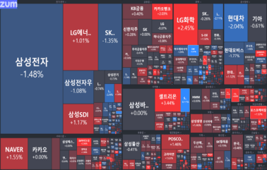 [개장] 80년 만의 폭우