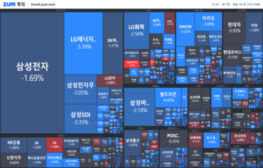 [마감] 산타: 올해 한국 안 가요