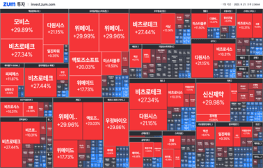 "[마감] 계약금 1,000억 원 받고 상한가 "