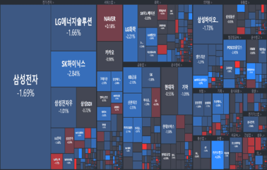 [개장] 일상으로 다가온 <strong>자율주행</strong>