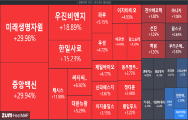 "[마감] JYP vs 하이브 vs 에스엠, 1분기 승자는? "