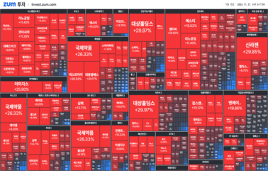 [마감] <strong>이정재</strong> 사진 한 장에 상한가 간 이유