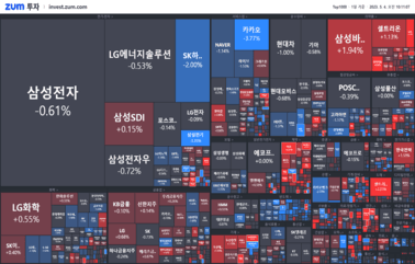 [개장] 新 <strong>알츠하이머</strong> 치료제 나올까