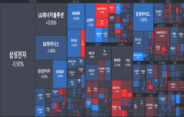 [개장] 에너지 대란은 진행 중