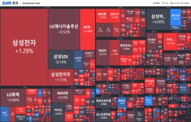 "[마감] <strong>OLED</strong> 빛났던 이유 "