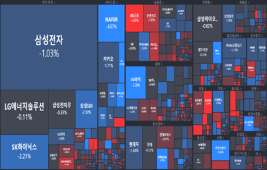 [마감] 다음 주는 괜찮겠죠?
