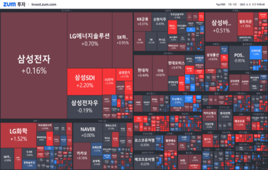 "[개장] 삼성, 이번엔 4조 원 투자 "