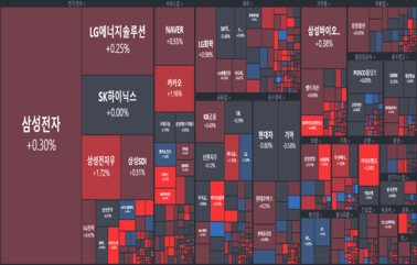 [개장] 또 <strong>물가</strong> 비상