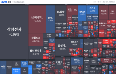 [개장] 한국 원전, 튀르키예까지