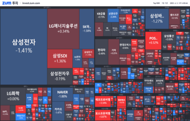 [마감] 삼성: <strong>신사업</strong> 가동합니다!