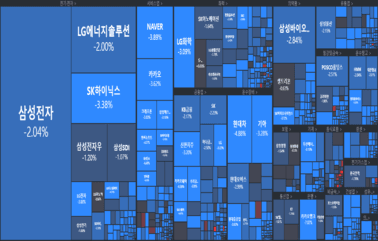 [개장] 코스피 연저<strong>점</strong> 경신