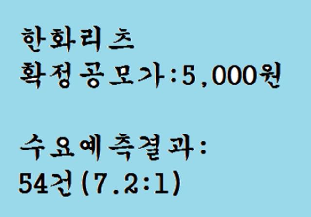 한화<strong>리츠</strong> 공모주청약