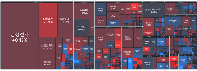 [개장] 시멘트 대란