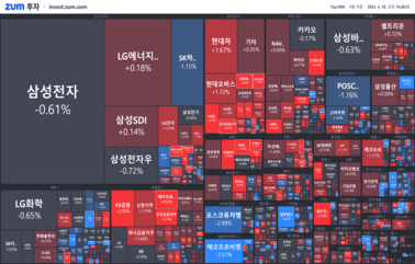 "[개장] 넷플릭스의 통 큰 결정 "