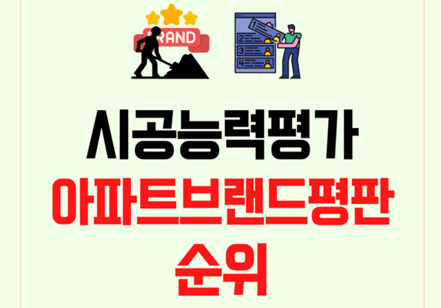 건설사 시공능력평가 순위, 아파트 브랜드 평판 선호도 순위 자이의 몰락