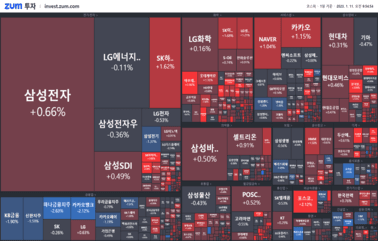 [개장] UAE로 떠나는 경제사절<strong>단</strong>