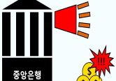 금융 <strong>용어</strong> 정리 - 포워드 가이던스(Forward Guidance)