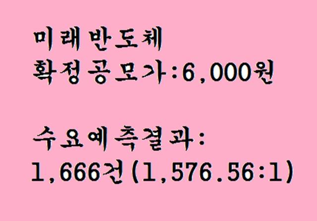 미래반도체 공모주청약