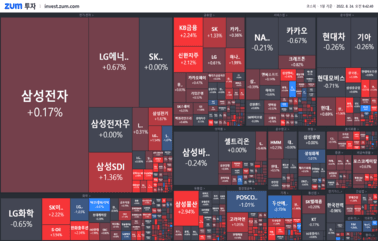 [개장] 추석 이후 비싸지는 <strong>신라면</strong>
