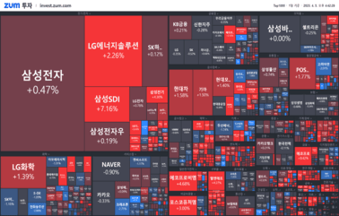 "[마감] K-바이오의 <strong>운명</strong> "