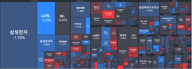 [마감] <strong>공포</strong>의 시장