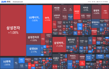 [개장] <strong>기준</strong>금리 3%시대