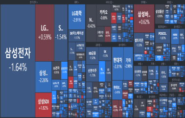 [개장] <strong>경기침체</strong>의 시작인가?... 나스닥 -4.08% 폭락
