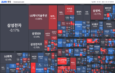 [개장] 삼성이 <strong>점</strong>찍은 로봇 기업
