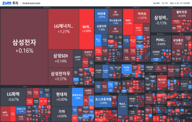 [개장] 3일 연속 하한가