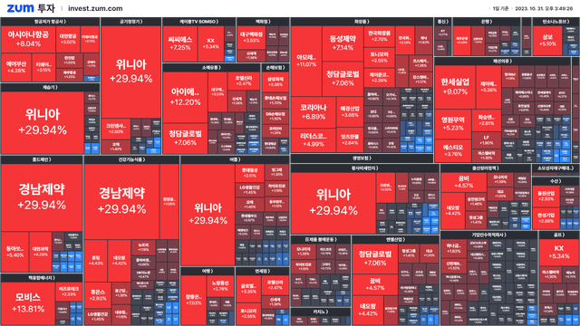 [마감] "더 이상 못 버텨" 내일부터 가격 올릴게