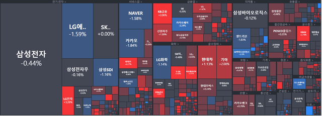 [개장] <strong>개인</strong> 플레이
