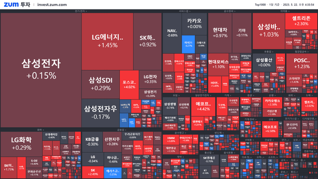 [마감] 또 다른 한류, 이번엔 한강의 기적이다