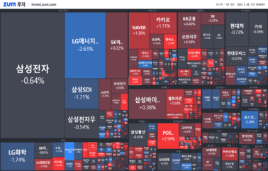 [개장] 소주·<strong>맥주</strong> 가격 또 오른다