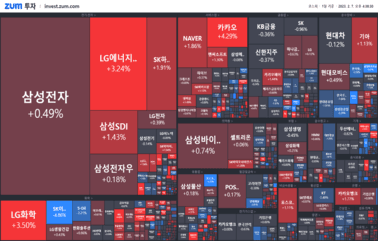 [마감] 에스엠 2대 주주 주인공