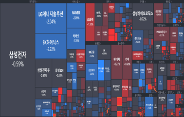 [개장] 사료 or 에너지