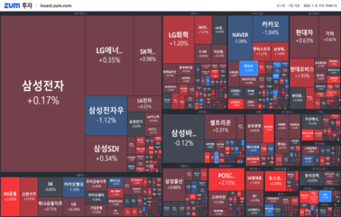 [개장] 오늘의 핫 테마는 교육