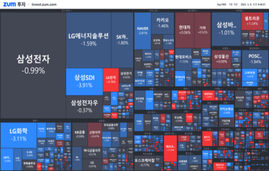 [개장] 파월 한마디에..