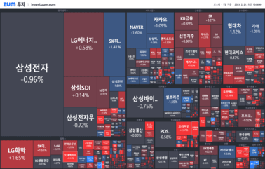 [개장] 훨훨 나는 철강주