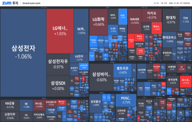 [개장] 2022년 마지막 <strong>주인공</strong>은 게임!