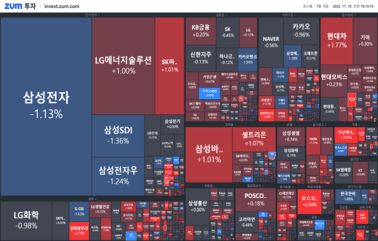 [개장] 수소경제 본격화