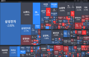 [개장] 제2의 중동 <strong>붐</strong>?!