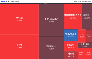 [개장] 오늘의 주인공은 OOO