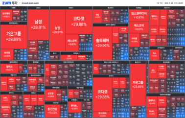 "[마감] 아마존이 5조 원 투자하는 기업 "