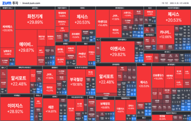 "[마감] 조국 전 장관 <strong>총선</strong> 출마 가능성에 ""상한가"" "