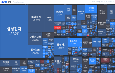 [개장] 한파 들이닥친 <strong>증시</strong>