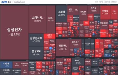 [개장] 신드롬 일으킨 챗GPT