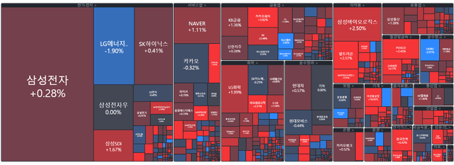 [마감시황] 우당탕탕 2월 장, 마감!