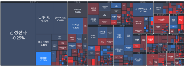 [개장] 쌍용차 인수전의 파급력